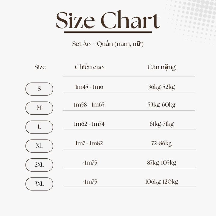 Bảng size